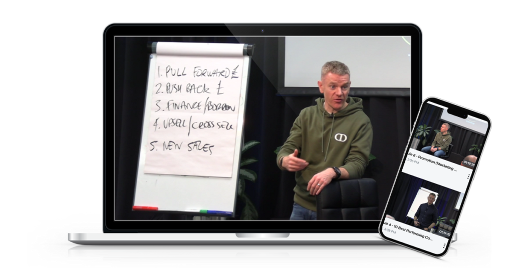 Mastermind Intensive