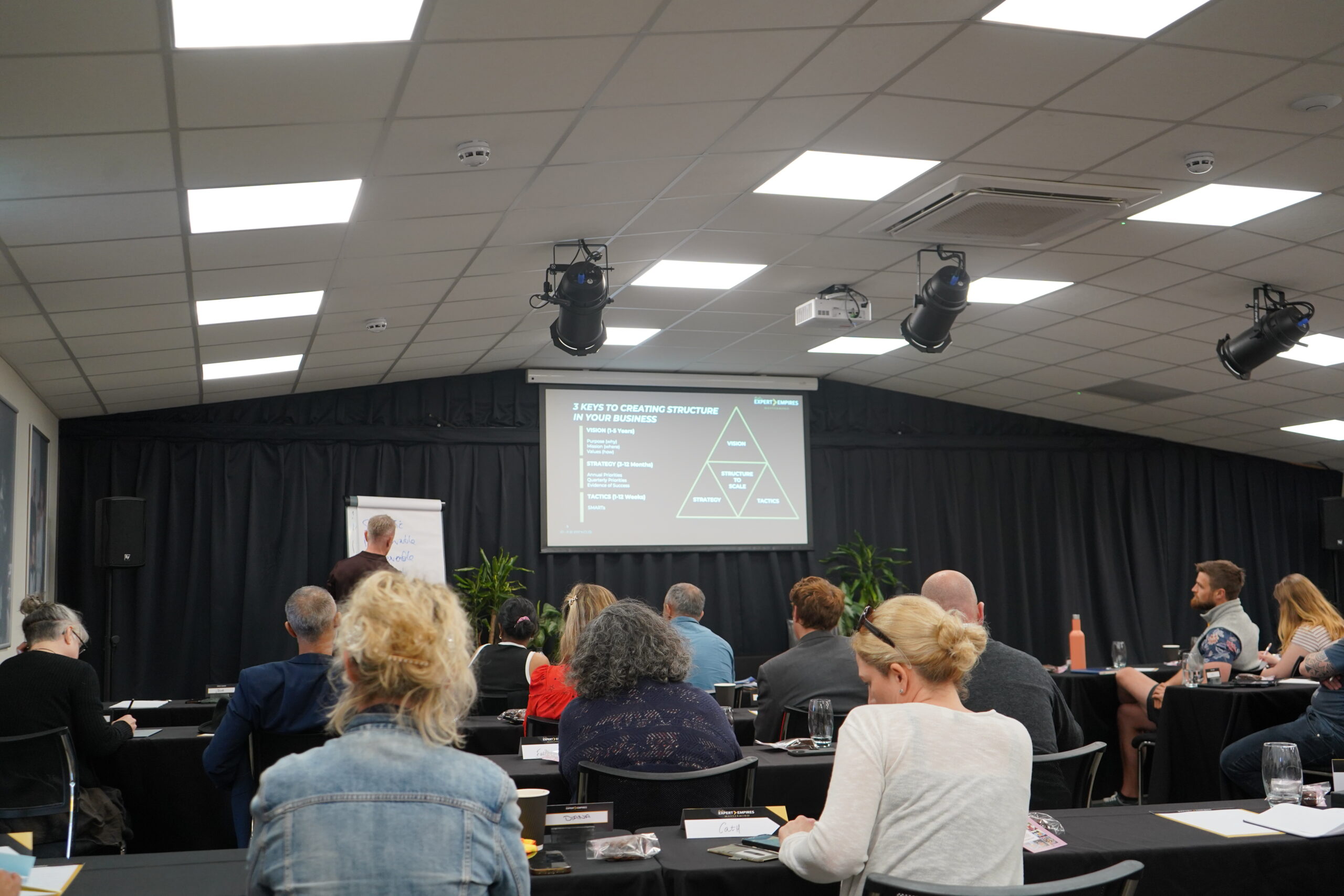 Nick James coaching business owners